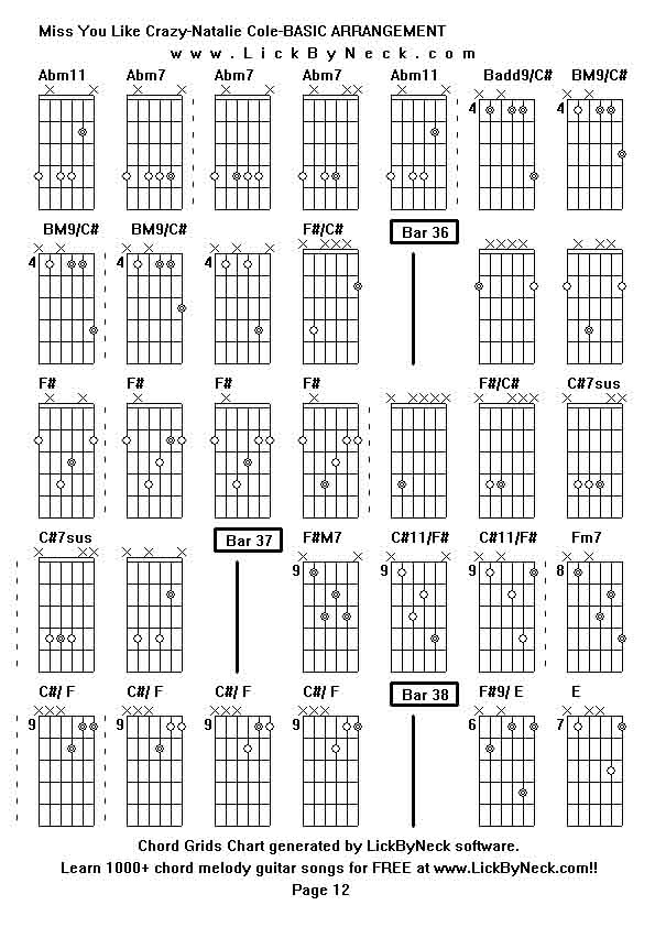 Chord Grids Chart of chord melody fingerstyle guitar song-Miss You Like Crazy-Natalie Cole-BASIC ARRANGEMENT,generated by LickByNeck software.